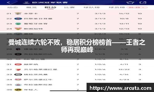 曼城连续六轮不败，稳居积分榜榜首——王者之师再现巅峰