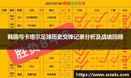韩国与卡塔尔足球历史交锋记录分析及战绩回顾