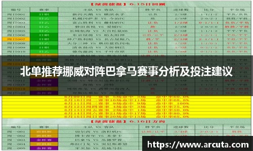 北单推荐挪威对阵巴拿马赛事分析及投注建议