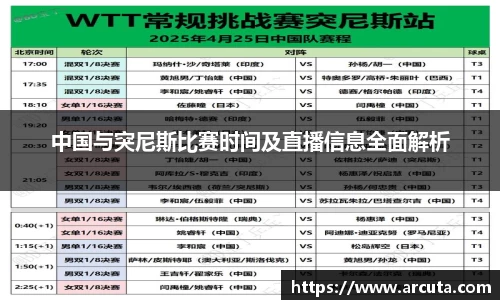 中国与突尼斯比赛时间及直播信息全面解析