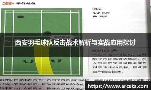 西安羽毛球队反击战术解析与实战应用探讨
