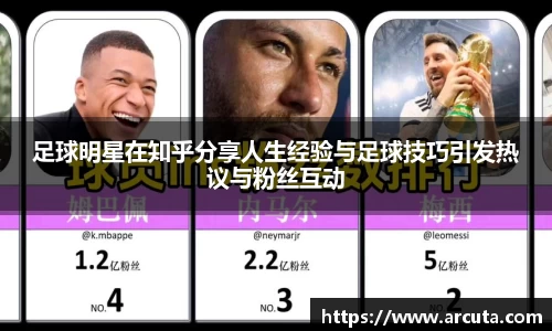 足球明星在知乎分享人生经验与足球技巧引发热议与粉丝互动