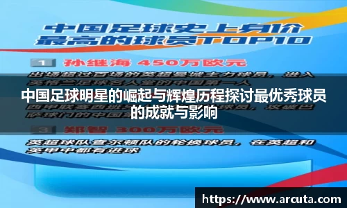 中国足球明星的崛起与辉煌历程探讨最优秀球员的成就与影响