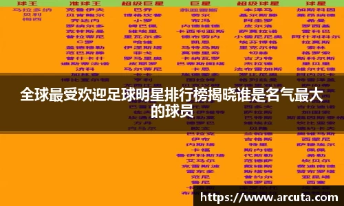 全球最受欢迎足球明星排行榜揭晓谁是名气最大的球员
