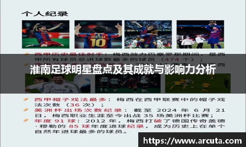 淮南足球明星盘点及其成就与影响力分析