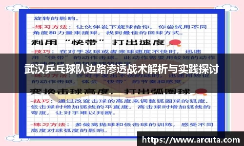 武汉乒乓球队边路渗透战术解析与实践探讨